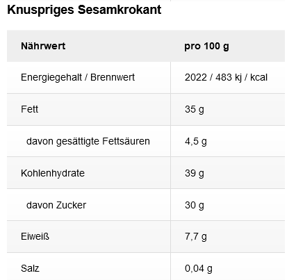 Fiasconaro Croccante Classico 180g