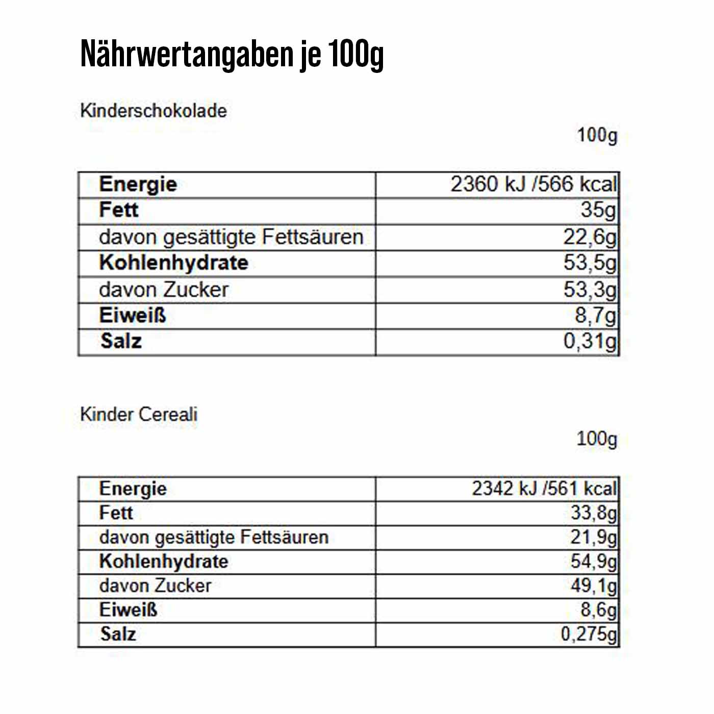Kinder Ferrero Happy Calza Classic 290g