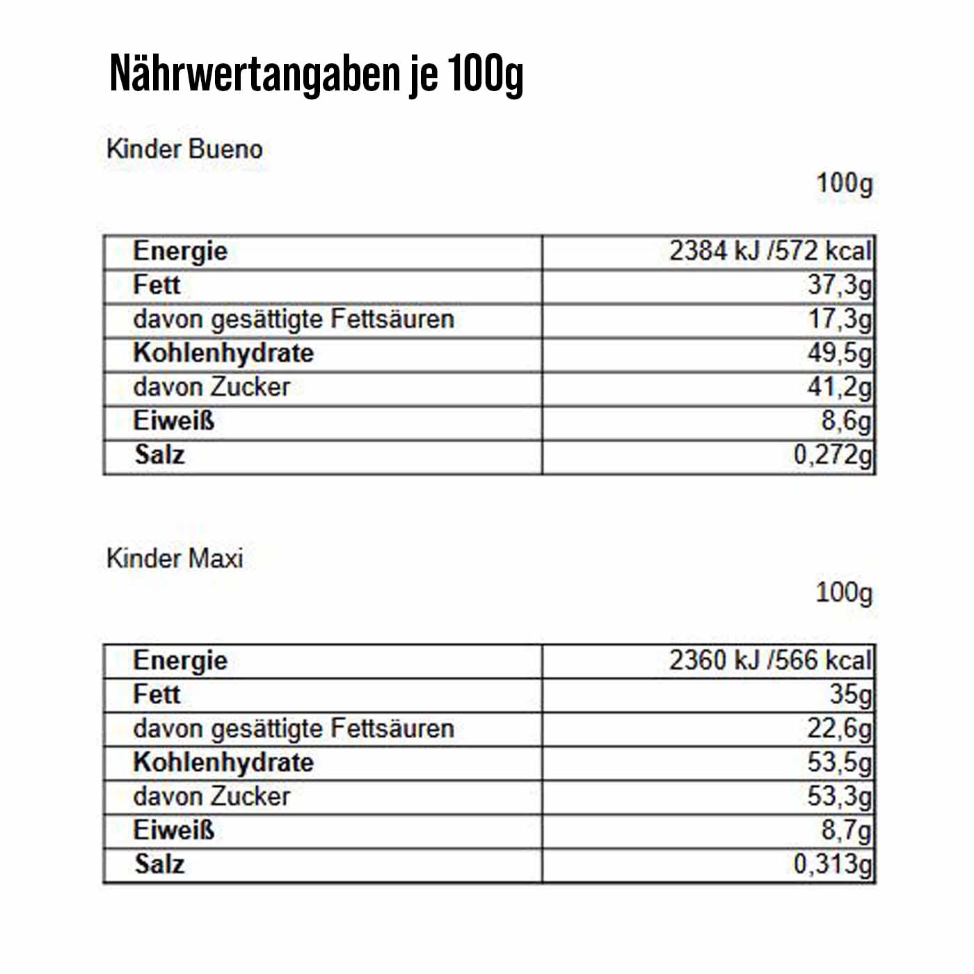 Kinder Ferrero Happy Calza Classic 290g