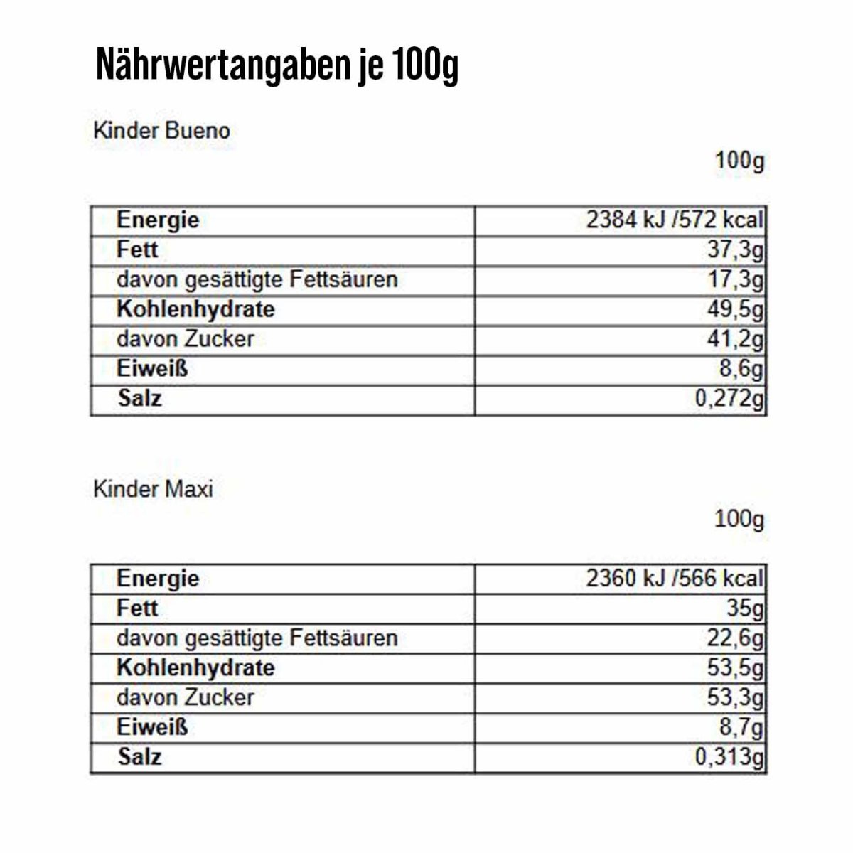 Kinder Ferrero Happy Calza Classic 290g - italienisch - einkaufen.de