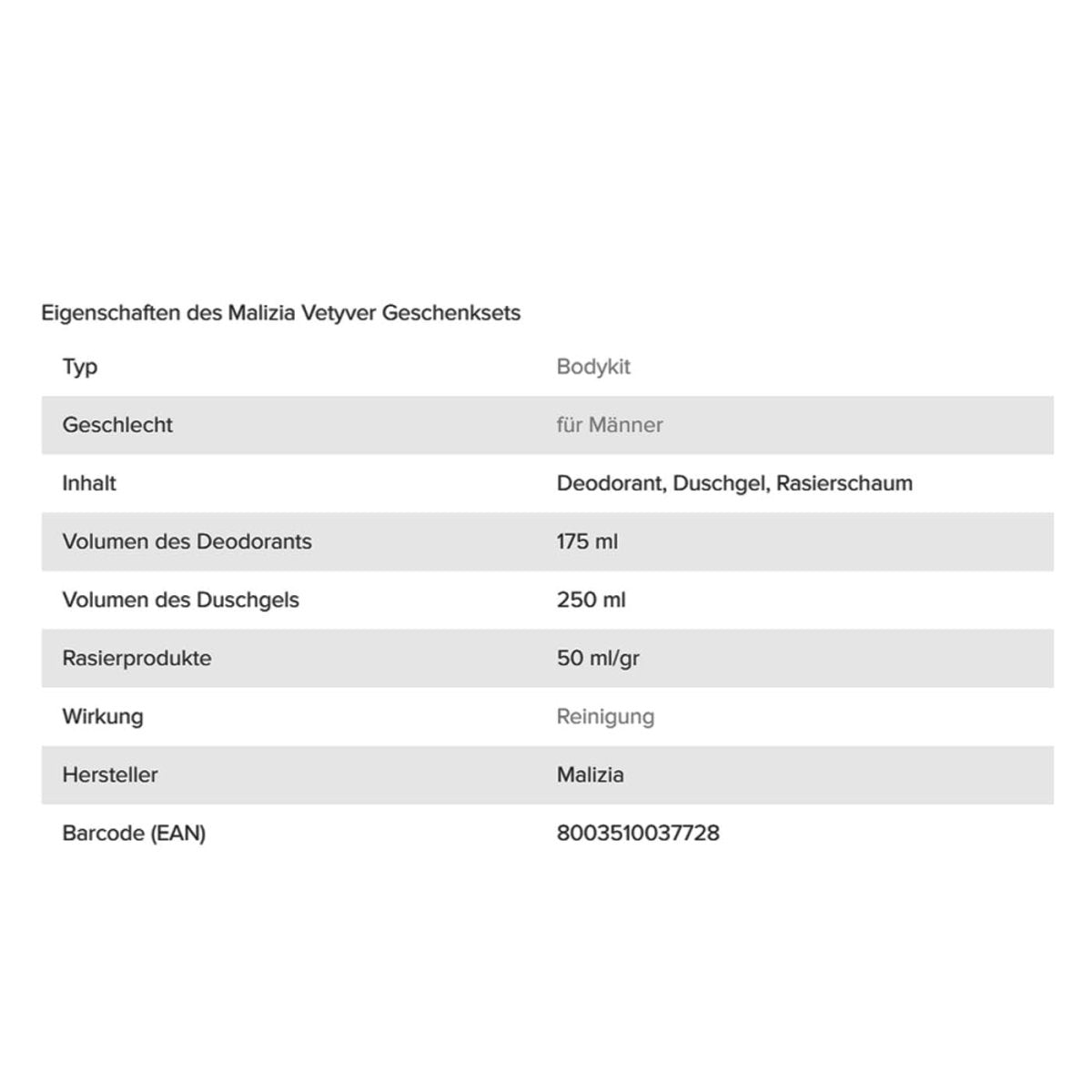 Malizia Uomo Profumo d'Intesa Vetyver Schiuma da Barba 50ml + Deodorant 175ml + Doccia Shampoo 250ml - italienisch - einkaufen.de