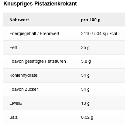 Fiasconaro Pistazienkrokant 180g - italienisch - einkaufen.de