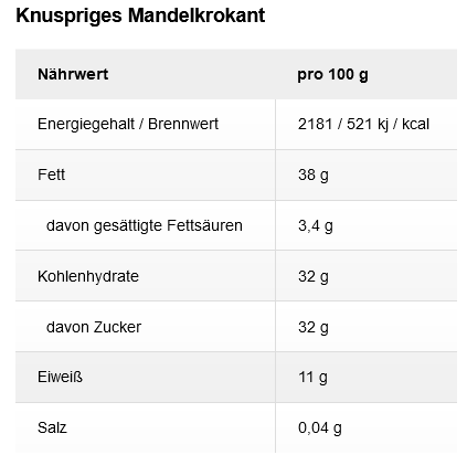 Fiasconaro Pistazienkrokant 180g - italienisch - einkaufen.de